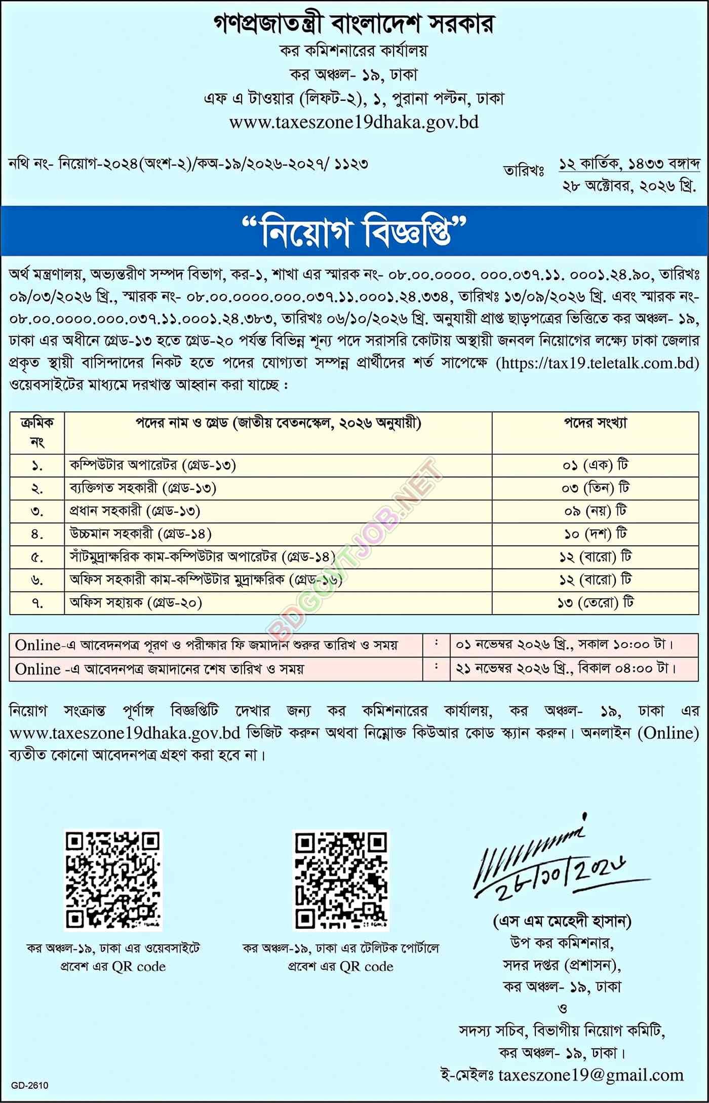কর অঞ্চল ১৯ ঢাকা নিয়োগ ২০২৬: ৭ পদে ৬০ জনের চাকরি
