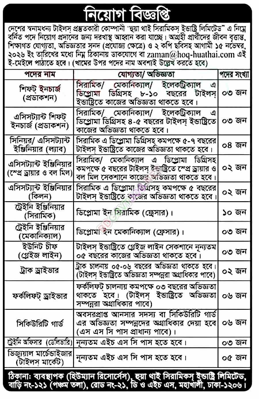 গার্মেন্টস ও টেক্সটাইল খাতে ৯০+ পদে নিয়োগ বিজ্ঞপ্তি ২০২৬
