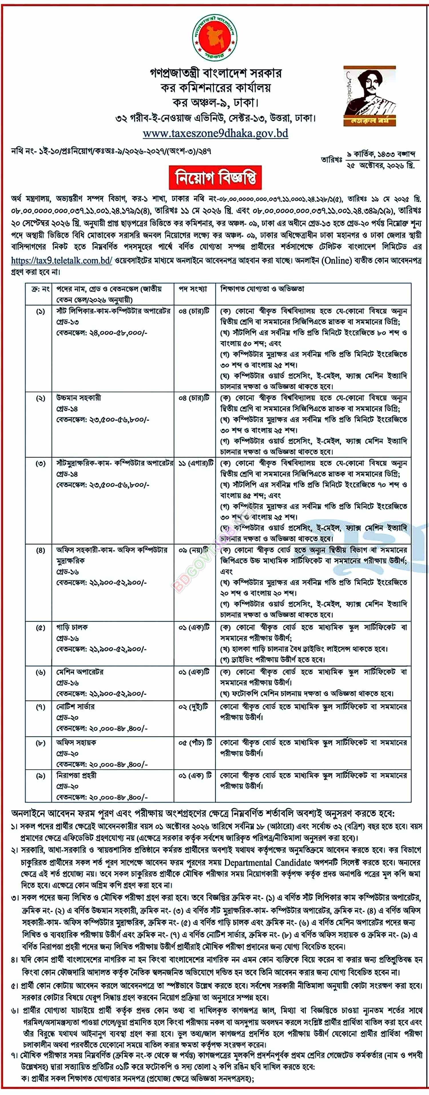 কর অঞ্চল-৯ ঢাকা নিয়োগ ২০২৬: ৯ পদে ৩৮ জনের চাকরি